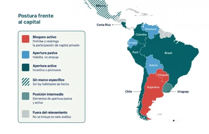 Icad de España resalta como positiva estructura societaria anónima de  equipos profesionales de fútbol en Colombia y Brasil
