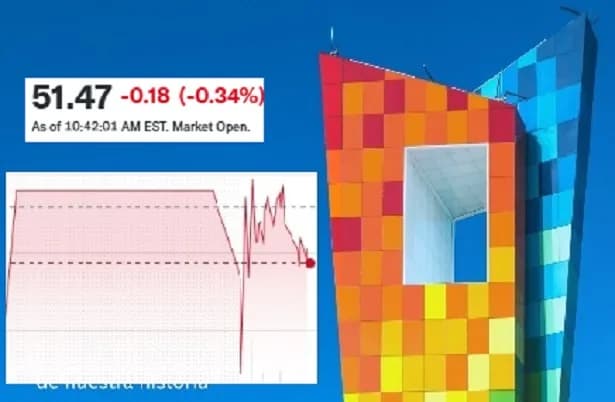 Tecnoglass, que cae hoy 0,34% a US$51,47, mantuvo dividendo de US$0,15 por acción para tercer trimestre