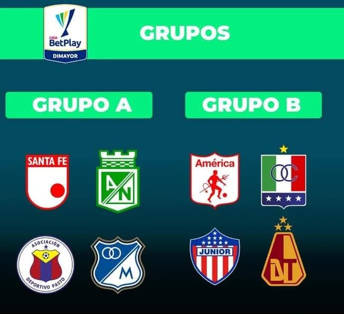 América de Cali y Santa Fe son los cabezas de serie en los cuadrangulares finales de la Liga Betplay II