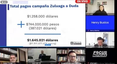 Aplazan audiencia de acusación en contra de Óscar Iván Zuluaga y su hijo David Zuluaga por caso Odebrecht