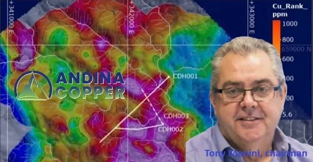 Pampa Metals (dueña del proyecto Cobrasco en Chocó) cambió su nombre por Andina Copper Corporation