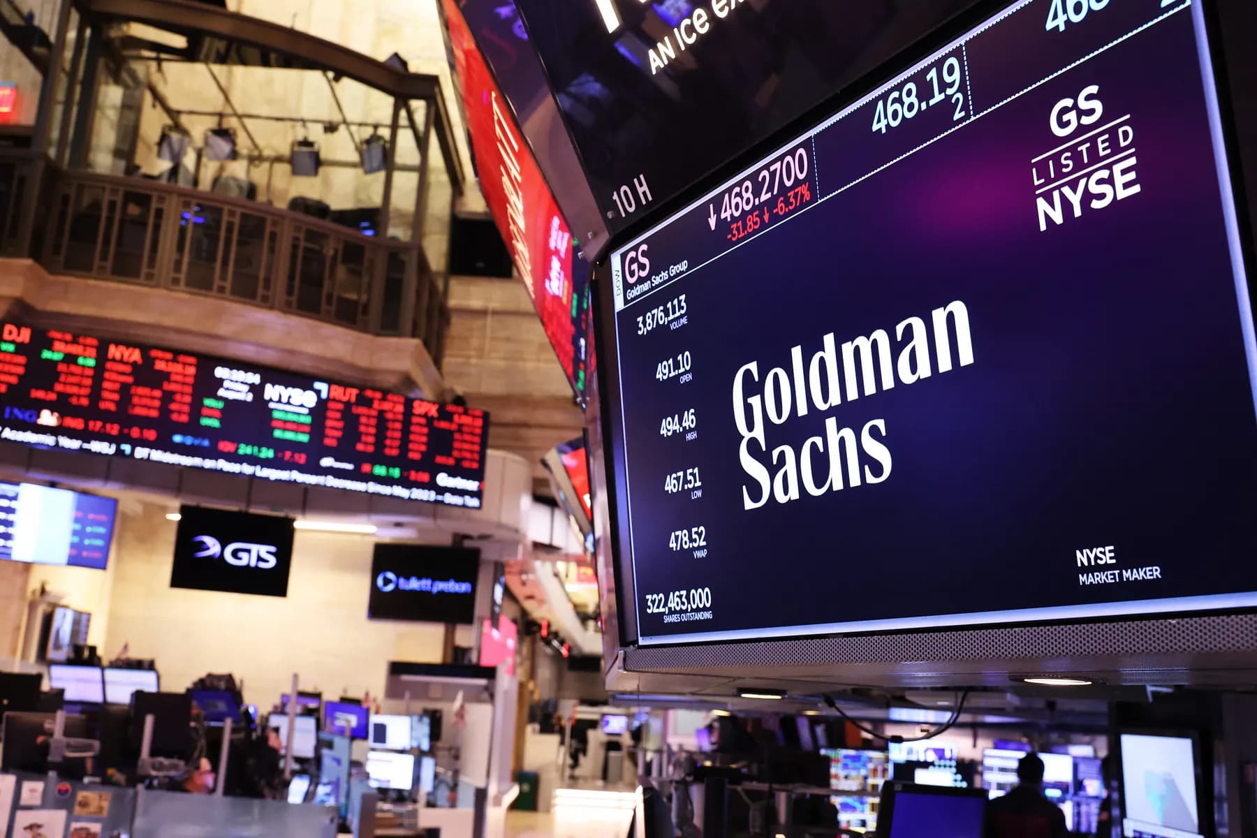 Goldman Sachs superó las estimaciones gracias al auge de los ingresos por operaciones con acciones