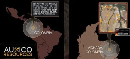 La canadiense Auxico (enfocada en metales raros en Colombia), nombró a Kenneth "Buzz" West como presidente de la Junta Directiva